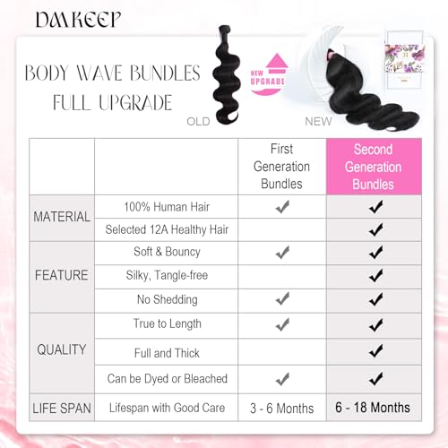 DMKEEP 12A Human Hair Bundles 18 20 22 Inch Body Wave Bundles Human Hair 100% Unprocessed Brazilian Raw Virgin Hair 3 Pcs Quick Weave Human Hair Extensions Natural Color