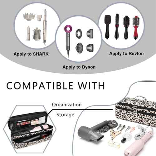 Double-Layer Carrying Case Apply to Revlon One-Step Hair Dryer, Travel Bag for Hair Volumizer/Styler,Water Resistant Storage Organizer Box,Compatible with FlexStyle Attachment (Bag Only)