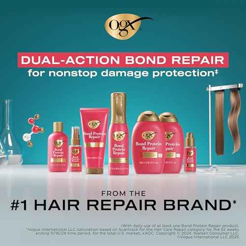 OGX Repair & Protect Bond Protein Repair 1-Minute Treatment Mask, Deep Conditioning Hair Mask Rapidly Repairs for Shiny, Smooth Hair That Lasts Between Washes, 6.7 fl. oz