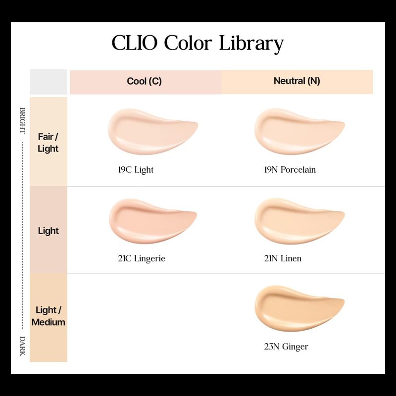 CLIO Kill Cover Founwear Cushion Foundation, Flawless Full Coverage with Matte Finish, Covering Pigmentation and Blemish, Long-Lasting, Creamy Lightweight Texture, Korean Cushion (21N LINEN)
