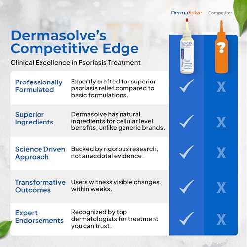 Dermasolve 4 oz Psoriasis, Seborrheic Dermatitis, & Dandruff Scalp Oil - Dermatologist Approved - Flaky Scalp Relief, Clinically Tested, Long-Lasting Itch-Free, High-Performance Formula