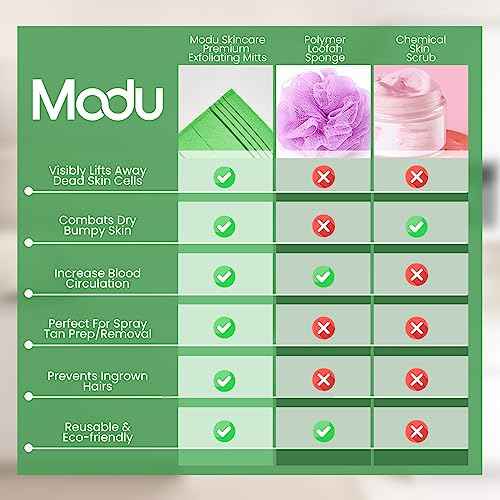 Modu Korean Exfoliating Mitts Large 4PCS (Green, Yellow, Sky Blue, Pink) ? Exfoliating Gloves Body Scrubber Italy Towel Washcloth for Korean Spa at Home, Dead Skin Remover, 100% Vegan Viscose