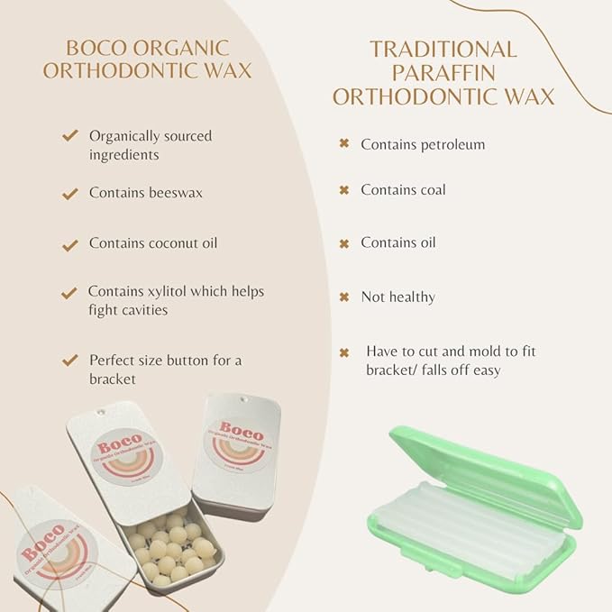 Orthodontic Wax – Original Honey, Natural Braces Protection, Long-Lasting Comfort, Pre-Cut Wax Pieces in Aluminum Travel Case (75 Buttons) - Fresh Mint