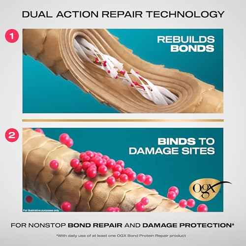 OGX Repair & Protect Bond Protein Repair 1-Minute Treatment Mask, Deep Conditioning Hair Mask Rapidly Repairs for Shiny, Smooth Hair That Lasts Between Washes, 6.7 fl. oz