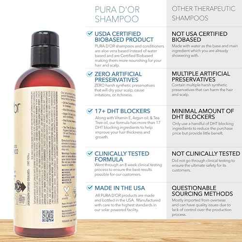 PURA D'OR Professional Grade Biotin Shampoo, Clinically Proven Anti-Thinning Hair Care, 2X Concentrated DHT Blocker Hair Thickening Products For Women & Men, 16oz