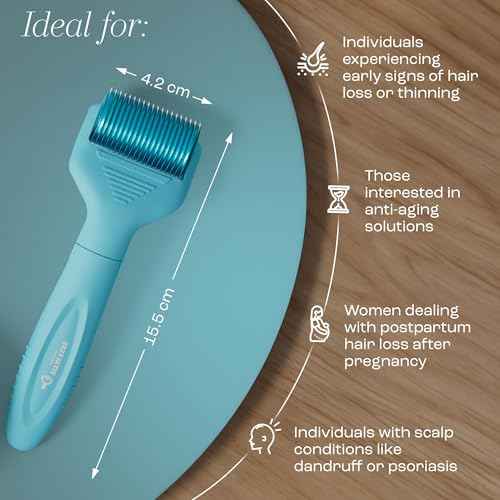 Scalp Derma Roller ? 0.25mm Microneedling Tool for Hair & Scalp ? 1200 Titanium Needles, Replaceable Head, CE Certified ? Hair Care for Men & Women ? Proudly Canadian