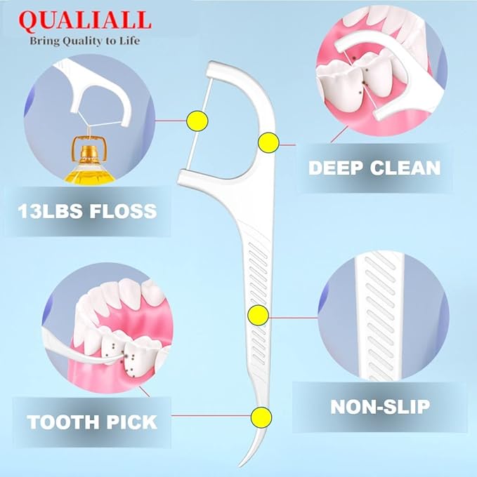 Dental Floss Picks, Flossers Picks for Adult Teeth, Packed in 1pc of Refillable Auto-Ejection-Case and 3pcs of Portable Cases, Hygienic Convenient, Smart Buy, 442pcs (White)