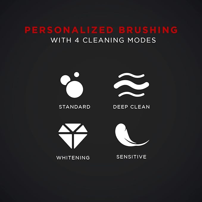 evo IRM-1 Iron Man Rechargeable Sonic Toothbrush, Marvel Electric Toothbrush for Adults, Soft Brushes for Adults with 2-Minute Timer, Replacement Heads & Charger Included