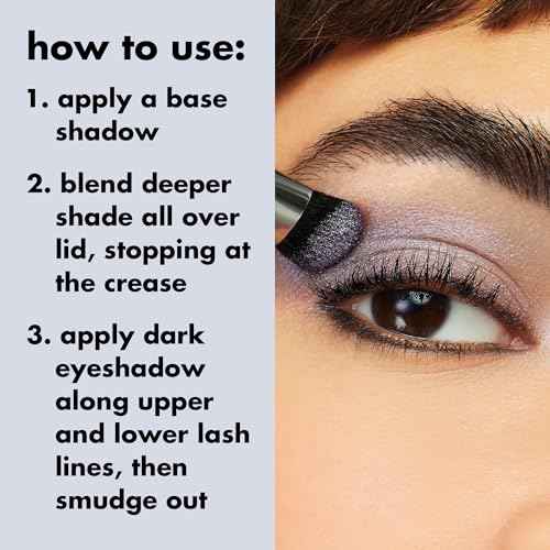 e.l.f. Smoky Eye Brush Kit, 5-Piece Makeup Brush Kit For Creating A Smoky Eye Look, Apply & Blend Eyeshadow, Vegan & Cruelty-Free