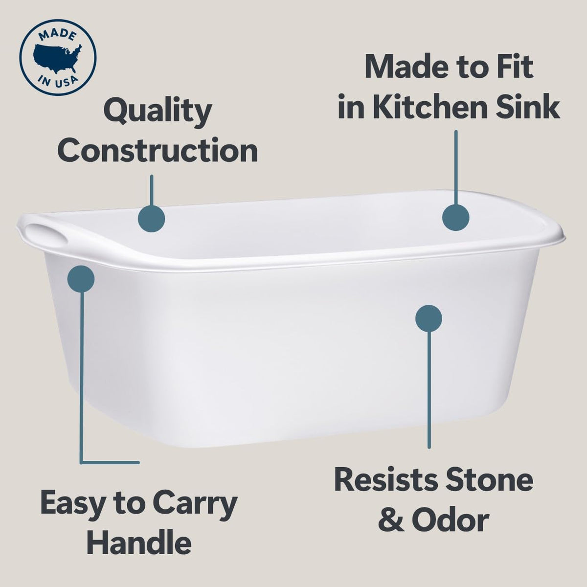 Tribello Plastic Wash Tub Dishpan Basin and Foot Bath for Soaking Feet, Laundry Hand Wash Bucket, Dish Pans for Washing and Storage Cleaning Supplies - 12 Quarts - Heavy Duty - Made in USA (White)