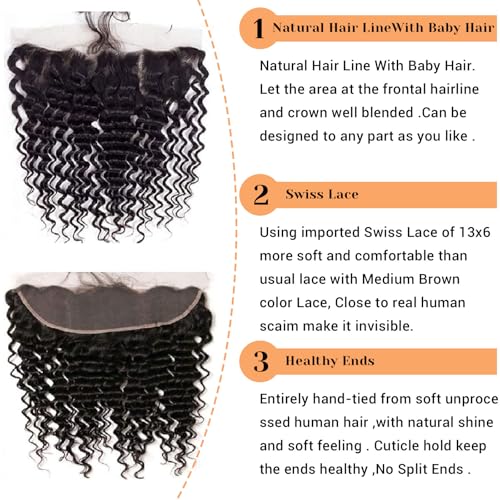 13x6 Frontal Human Hair Deep Wave HD Transparent Ear to Ear 18 Inch Lace Frontal Closure With Baby Hair Free Part 100% Virgin Human Hair Natural Black