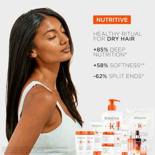 Kerastase Nutritive Masquintense Mask For Fine to Medium Dry Hair - Deeply Nourishes & Conditions, With Plant-Based Proteins & Niacinamide, 6.8 Fl Oz