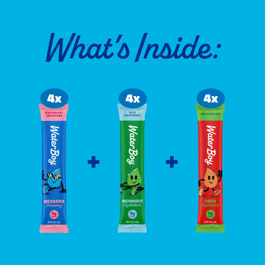 Waterboy - Hydration Recovery, Sample Pack, Sugar Free Electrolytes Powder Drink Mix - 12ct Hydration Packets