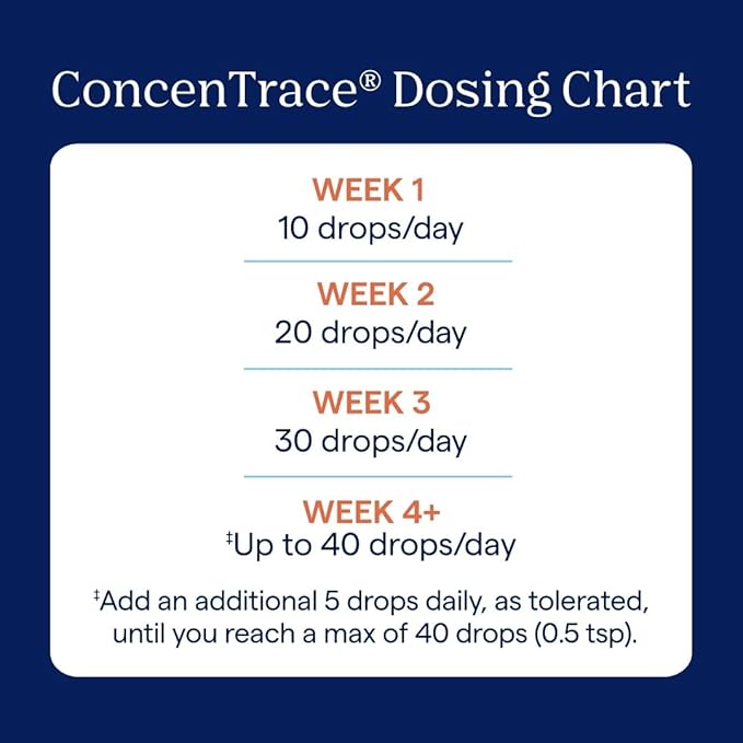 Trace Minerals ConcenTrace Trace Mineral Drops | Supports Energy, Digestion, Bone Health & Hydration, 70+ Ionic Trace Minerals w/ Magnesium, Chloride & Potassium | Keto, Vegan & Non-GMO | 192 Serving