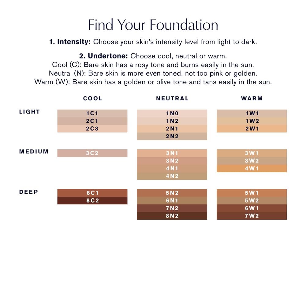 Estée Lauder Futurist Hydra Rescue Moisturizing Foundation Makeup SPF 45 for a 12-Hour Glow, 1.2 Fl Oz, 6C1 Rich Cocoa