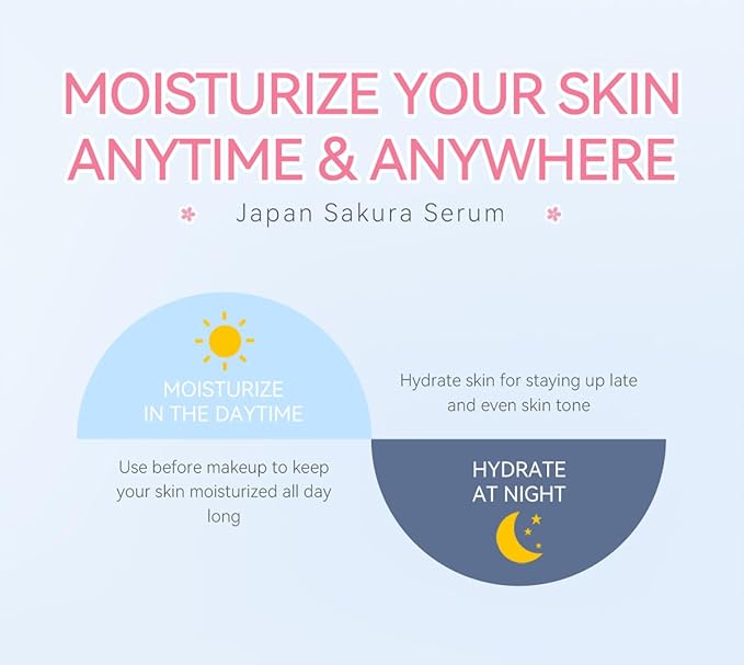 Mini Travel Skincare Products, Mini Travel Items Including Isolation Cream, Face Wash, Serum, Toner, Lotion, Cream, Sakura Mud Mask, Face Skin Care Routine Kit Organic Skin Care Set (VC 70 pieces)