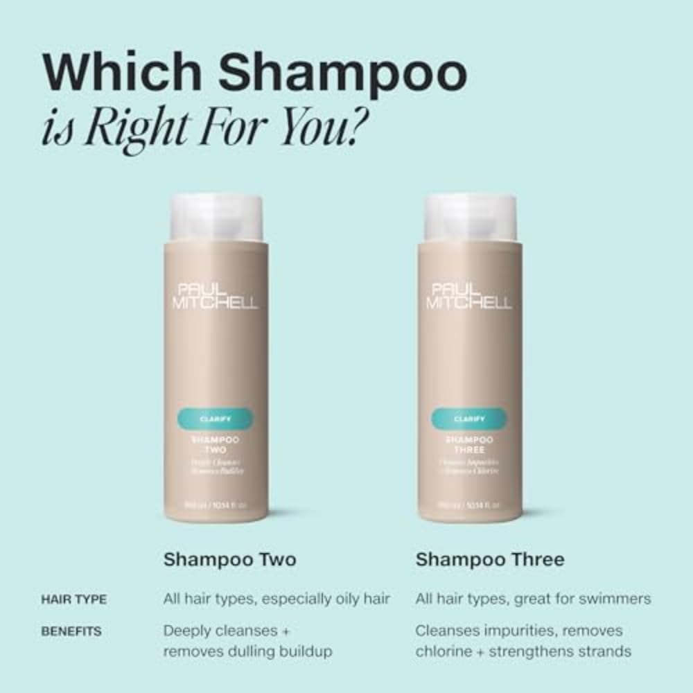 Paul Mitchell Shampoo Two,Clarifying Shampoo,Deep Cleanses + Removes Buildup,For All Hair Types,Especially Oily Hair,33.8 fl. oz.,(Pack of 2)