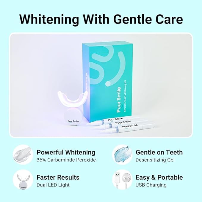 Teeth Whitening Kit – LED Light & Whitening Gel with Remineralization Syringes – Professional-Grade Whitening for Sensitive Teeth – Removes Stains from Coffee, Wine, & Smoking