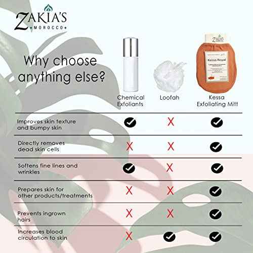 Original Kessa Exfoliating Glove - Salmon Beige - Microdermabrasion Exfoliating Mitts, Removes unwanted dead skin, dirt and grime and Keratosis Pilaris. Great for spray tan removal. 1 unit