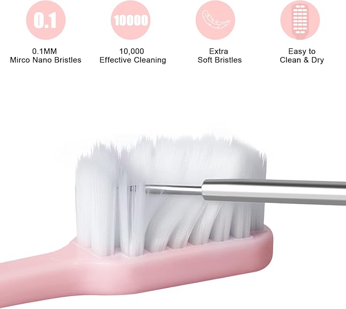 SUREE Extra Soft Toothbrush for Sensitive Teeth and Gums (5 Pack), Ultra Soft Toothbrush with 10000 Micro Nano Bristles for Adults and Elderly