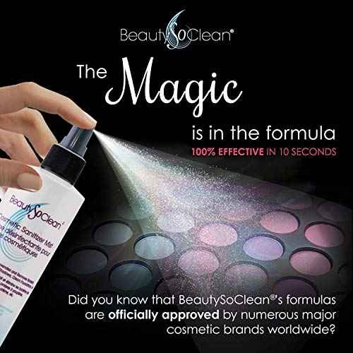 Cosmetic Sanitizer Mist - (8.0 oz.) Makeup Sanitizing Spray for Powder-based Makeup Palettes & Pressed Cream Foundations, Bronzers, Concealers, Blushes, Eyeshadows.