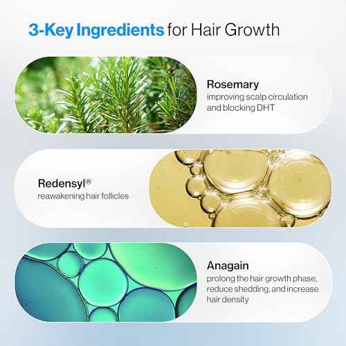 Be Bodywise Rosemary Hair Growth Serum Roll On 25 ml ? 3% Rosemary, 3% Redensyl & 2% Anagain | DHT-Blocking Scalp Serum Boosts Oxygen Flow, Reduces Hair Fall | Paraben/Sulfate-Free | Women & Men