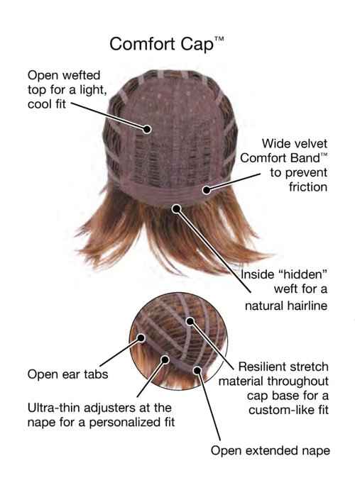 GABOR Thrill Short Tapered Bob Wig by Hairuwear, Average Size Cap, Medium Brown