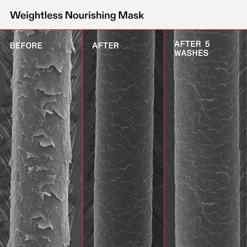 Olaplex Weightless Nourishing Mask: Cuticle Sealing Mask to Hydrate & Volumize Fine to Medium Hair, 200 ml / 6.7 Fl. Oz.