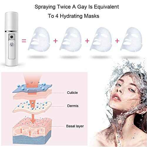 Nano Facial Mister Moisturizing Atomization Humidifier Cool Mist Facial Steamer Handy Mist Sprayer Moisturizing & Hydrating for Skin Care, Makeup, Eyelash Extensions (White)