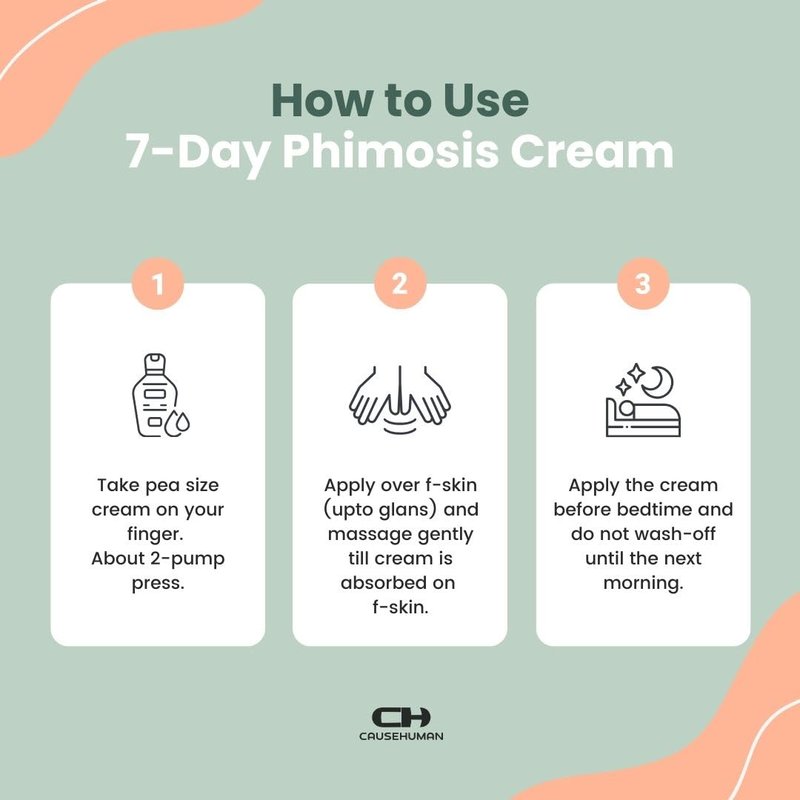 Cause Human 7-Day Phimosis Cream | Steroid-Free Treatment for Fast Relief at Home | Visible Results in 7 Days* | 3.16 fl oz (90g) | No Irritation | No Steroids (7 Day Phimosis Relief Cream)