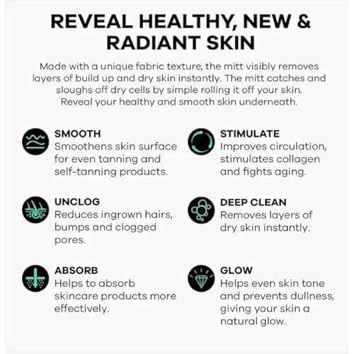Dermasuri - Deep Exfoliating Glove - Polishing Mitt Body Scrubber - Korean Skin Cleaner Exfoliator - Dead Skin Buffing Treatment - Gifts for Women & Men - Keratosis Pilaris Scrub Remover - (2 Pack)
