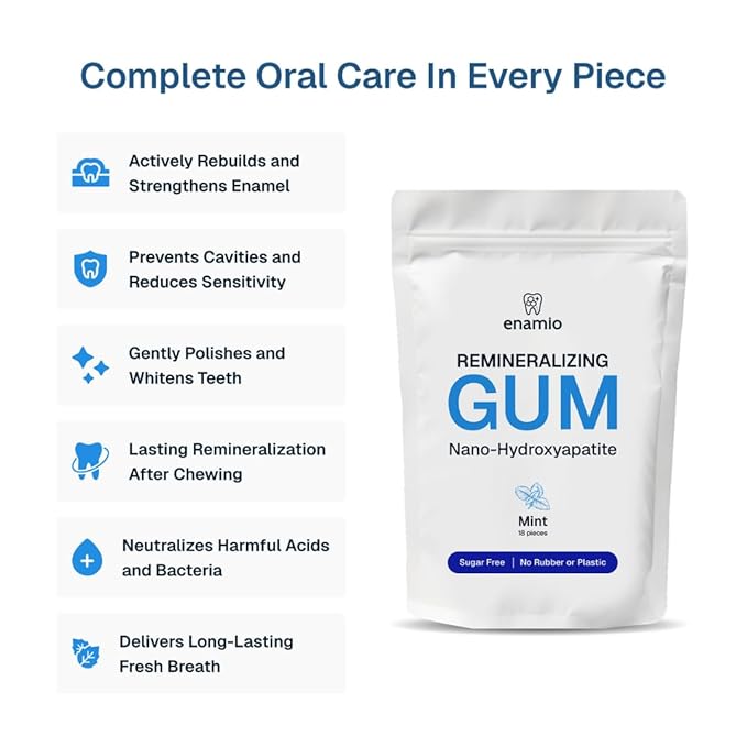 Enamio Berry Remineralizing Gum with Nano Hydroxyapatite for Enamel Support & Sensitive Teeth - Xylitol Gum, Plastic Free, Sugar Free, Natural Oral Care - No Aspartame- Made in USA - 2 Pack
