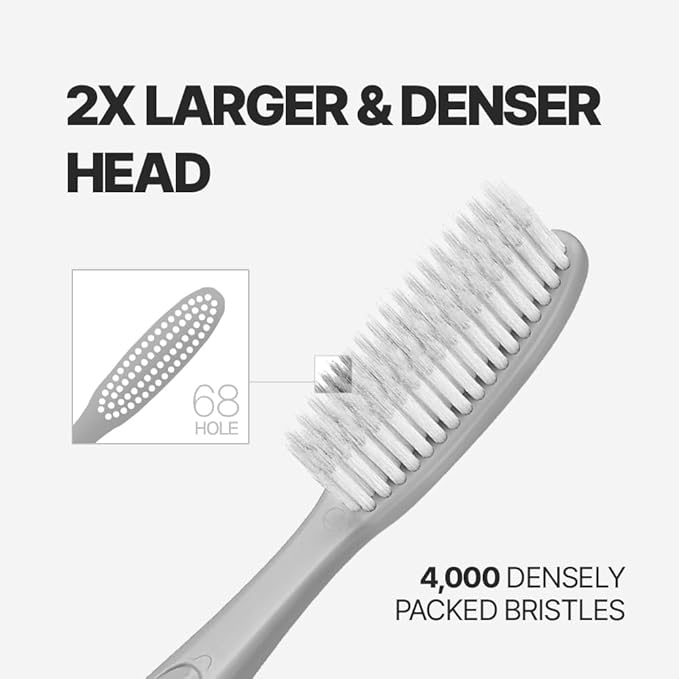WANGTA Basic Stone - Extra Large Toothbrushes - 1.6 inch (4 cm) Wide Head, 4,000 Bristles for Deep Cleaning & Gum Care – Made in Korea Premium Oral Care – Plaque Remover for Sensitive Teeth (10 Pack)