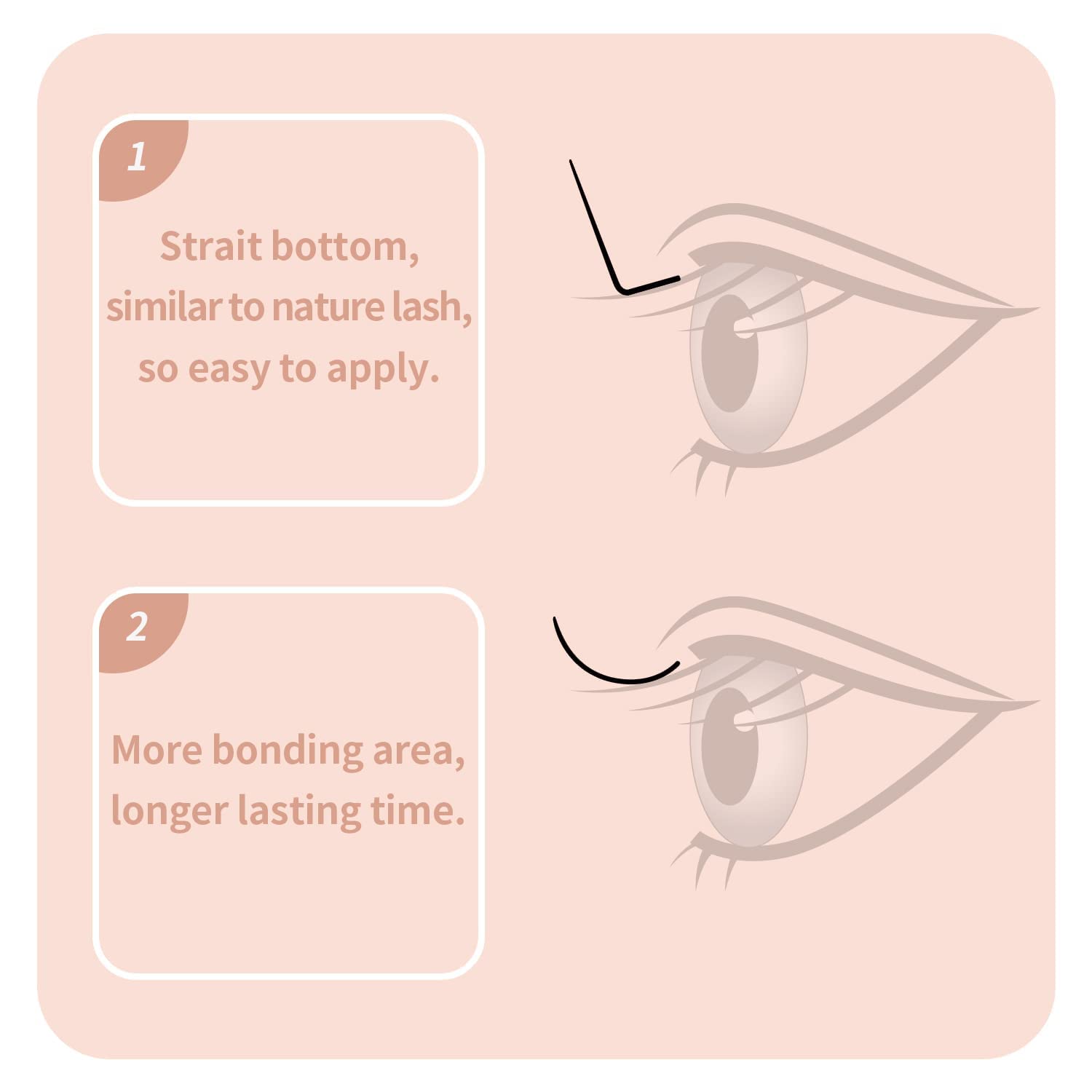 ANNAFRIS L/L+/LC/LD/LU(M) Curl Individual Eyelash Extension Natural Synthetic Mink Matte Black False Lashes Extension Faux Cils Maquillage (L Curl, 0.07 8-15mm Mix)