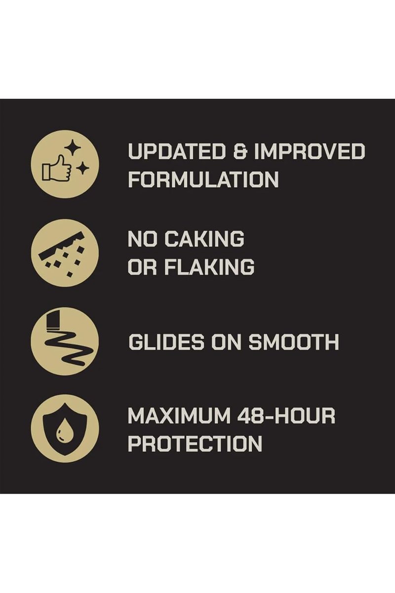Duke Cannon Midnight Swim Antiperspirant Deodorant for Men – Trench Warfare® – Sandalwood + Lavender Scent – Aluminum-Based Sweat Protection – 3 oz – Long-Lasting & Skin-Soothing
