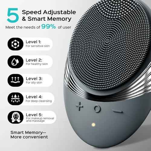 COSLUS Facial Cleansing Brush Face Scrubber : Portable Silicone Waterproof Rechargeable Face Wash Brush, 5 Cleansing Modes, Electric Deep Cleaning for Men & Women, Removing Blackhead, Exfoliating