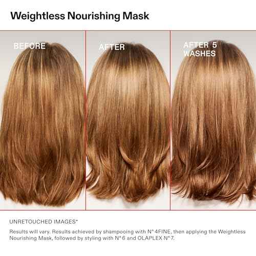 Olaplex Weightless Nourishing Mask: Cuticle Sealing Mask to Hydrate & Volumize Fine to Medium Hair, 200 ml / 6.7 Fl. Oz.