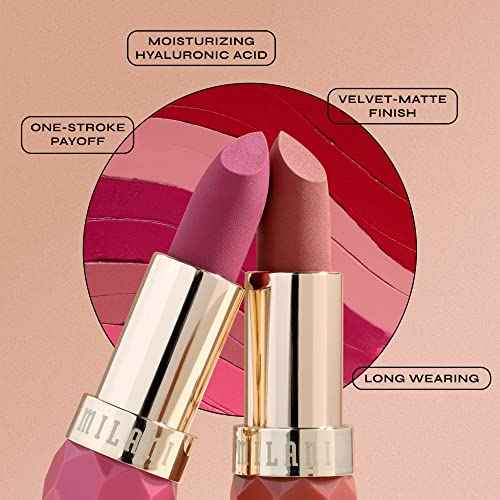 Milani Color Fetish Matte Lipstick (Sensual)