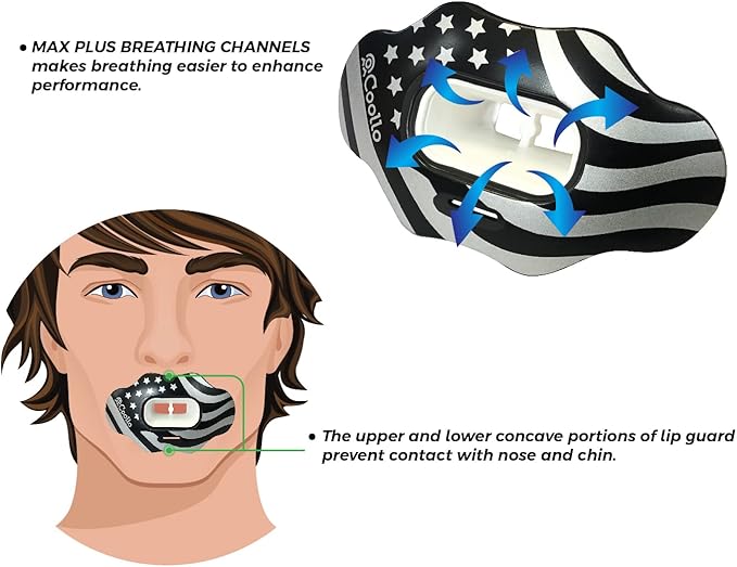 Football Mouth Guard Lip Guard MAXX/Might Football and High Impact Sports Lip Protector for Adults & Youth (Strap Included)