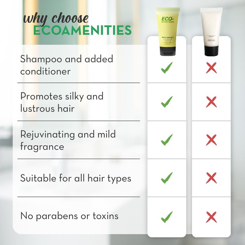 ECO Amenities Travel Shampoo & Conditioner - 72-Pack, 0.75 fl oz 2-in-1 Flip-Cap Tubes - Green Tea Scent - Hotel Shampoo Bulk - Travel Toiletry Set