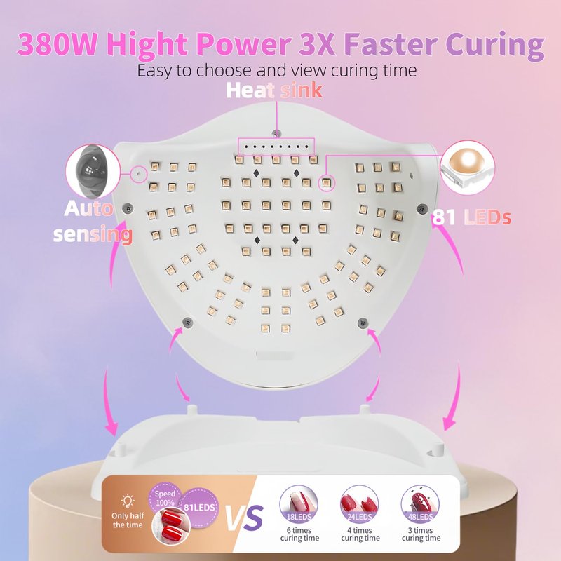 UV LED Nail Lamp with 81 Beads, 380W Nail Curing Lamps for Gel Polish with Automatic Sensor/4 Timer Setting,Led Nail Dryer, Professional Nail Art Drying Tools for Fingernail and Toenail