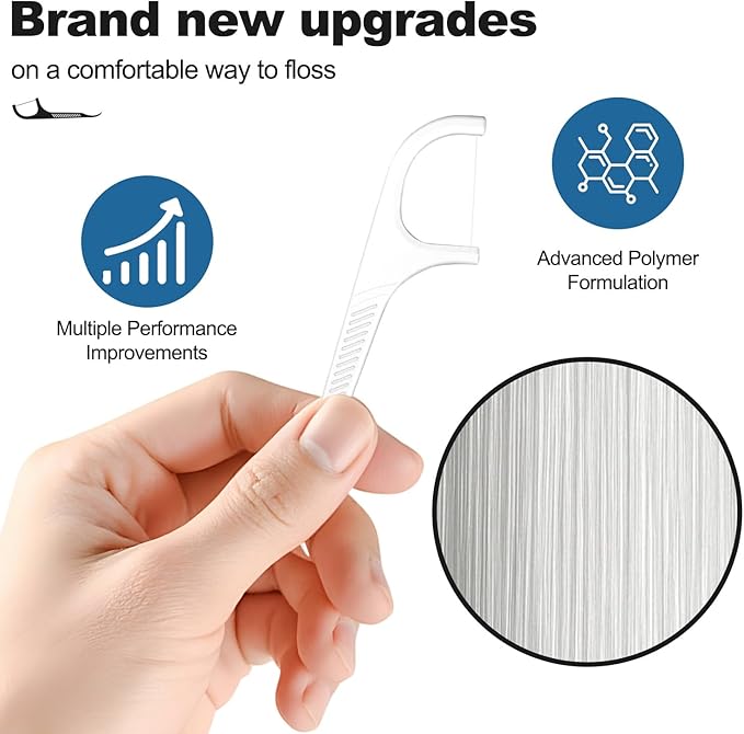 3 Bags of Dental Floss Picks & Dental Floss Case: Pop-Up Floss Pick Dispenser and Refill Bags, Portable Travel Organizer Case & Bulk Dental Floss Picks for Home and Travel Teeth Cleaning, White