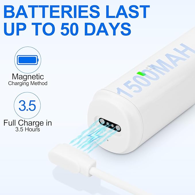 Rotating Electric Toothbrush for Adults, Rechargeable Sonic Electric Toothbrush with 2 Min Smart Timer, 4 Brushing Modes, Travel-Friendly with 2 Brush Heads, 40000VPM Motor