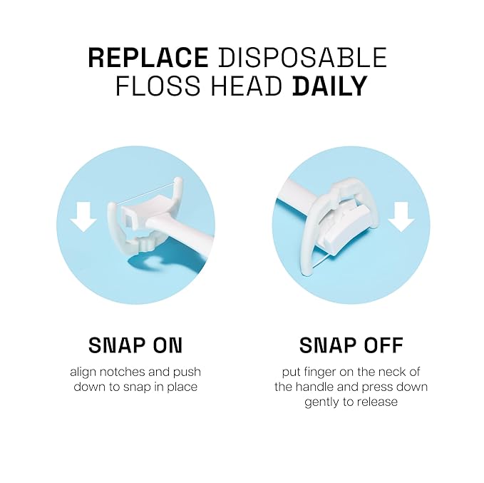 REACH Ultraclean Access Flosser Refill Heads, Unflavored, Plaque Remover for Teeth, Shred Resistant, for Hard to Reach Areas, Oral Care, PFAS Free, for Adults & Kids, 6 Pack, 28 Count