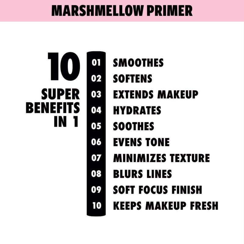 NYX PROFESSIONAL MAKEUP Plump Right Back Plumping Serum & Primer + Marshmellow Smoothing Primer (2-Pack Bundle)