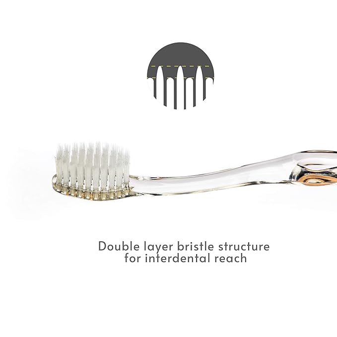 Nano-b Manual Toothbrush for Adults with Sensitive Gums, Silver Soft/Medium Bristles, Travel Case, Blue