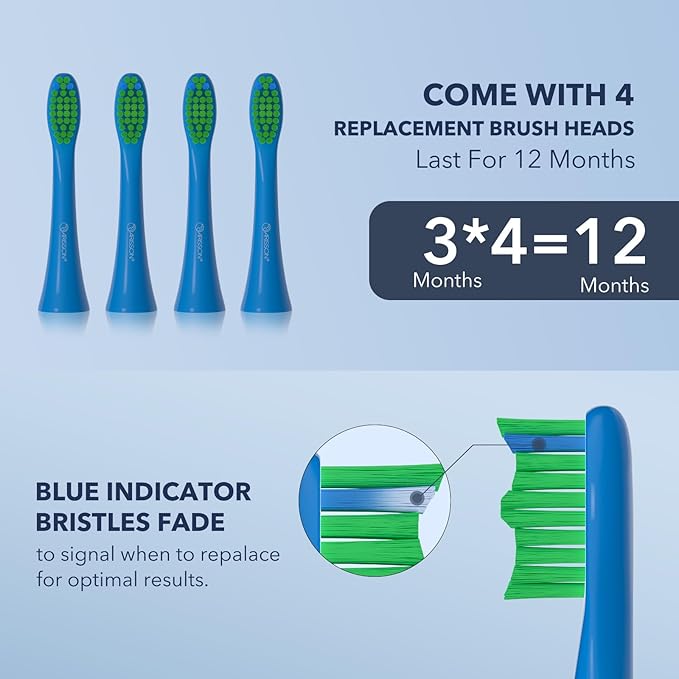 ARISSON Sonic Electric Toothbrush for Adults and Kids, 40,000 VPM Power Toothbrush, 1.5H Fast Charge Ultrasonic Electric Toothbrushes with 2 Minutes Smart Timer, 1.6 Oz Travel Toothbrush, Azure Blue