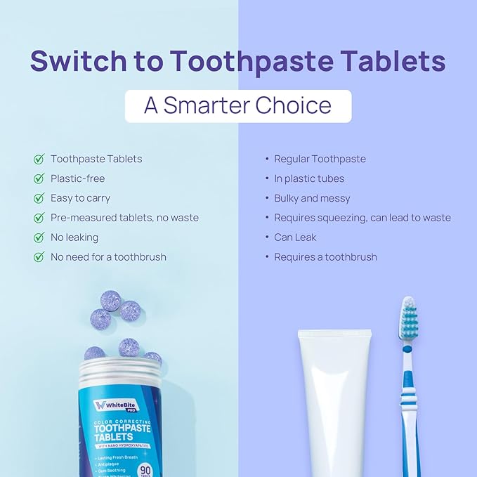 Whitebite Pro Color Correcting Toothpaste Tablets with Nano Hydroxyapatite | Fresh Breath & Natural Whitening | Travel-Friendly Toothpaste & Mouthwash | Fluoride and Plastic-Free (Peppermint)