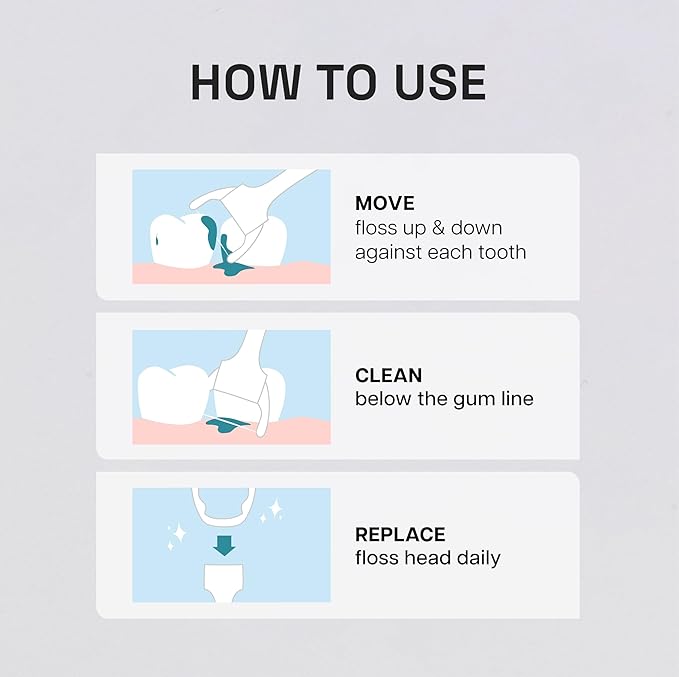 REACH Ultraclean Access Flosser Starter Kit, Unflavored, Plaque Remover for Teeth, for Hard to Reach Areas, Oral Care, PFAS Free, 1 Replaceable Flosser & 8 Refill Heads, 1 Pack