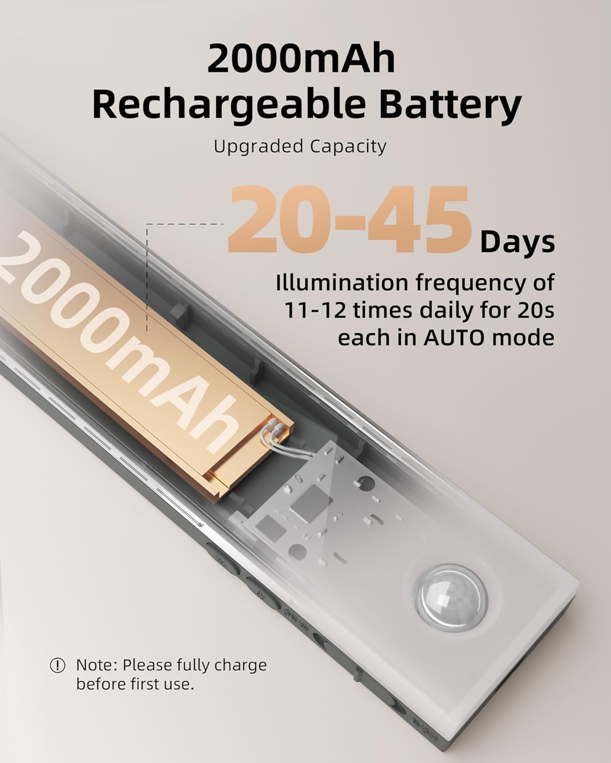 EZVALO 6-Pack Under Cabinet Lighting, 2000mAh Rechargeable Wireless Motion Sensor Lights, 62LEDs, 3 Color Temps, Dimmable, Timer, Magnetic, with Remote Control for Kitchen, Closet, Stair